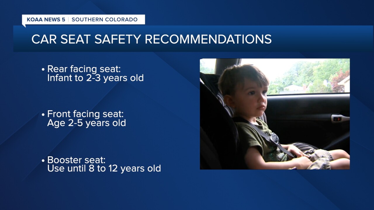 Car Seat Safety