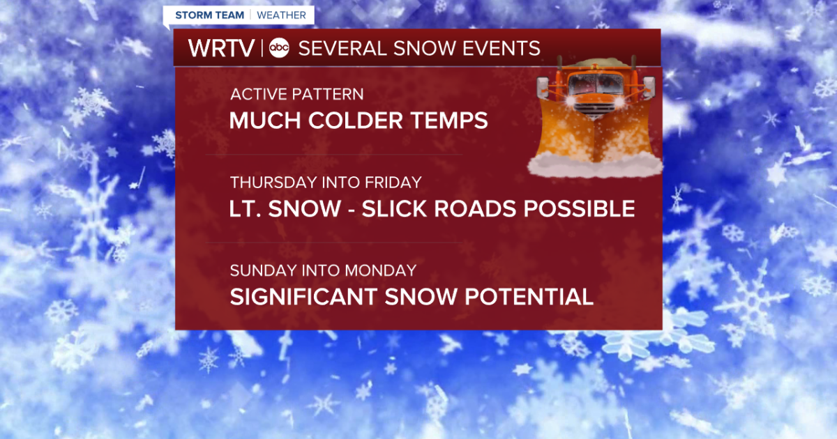 Light snow Thursday night. More impactful storm likely this weekend.