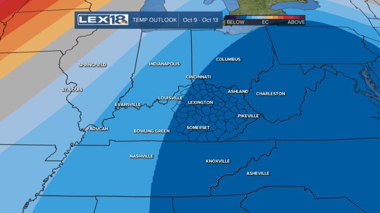 Temperature outlook