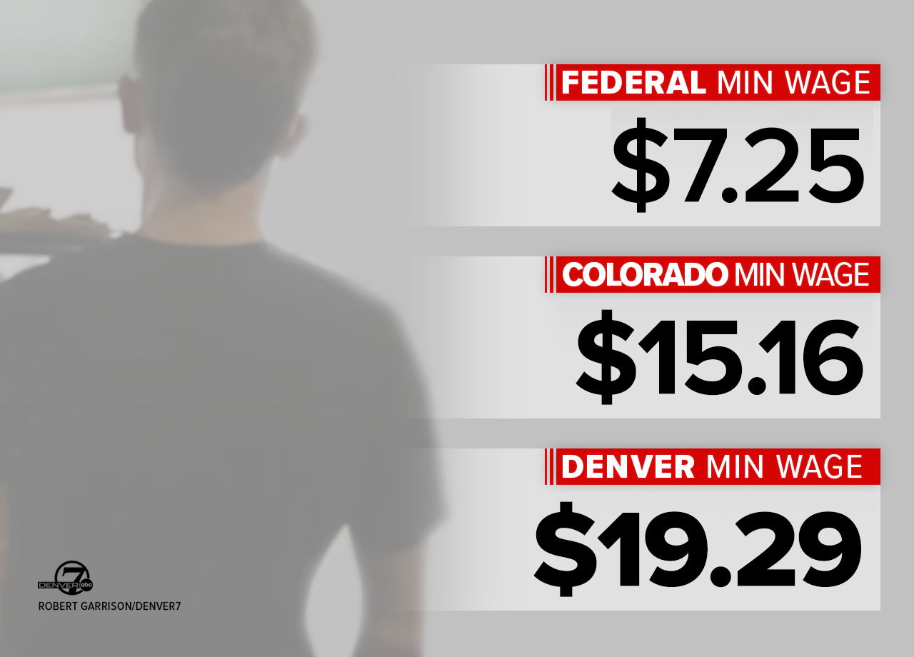 minwage.png