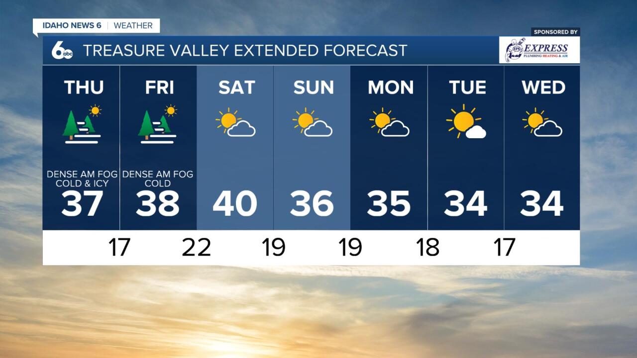 Treasure Valley extended forecast