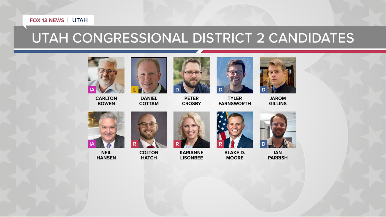 CD2 candidates Utah April