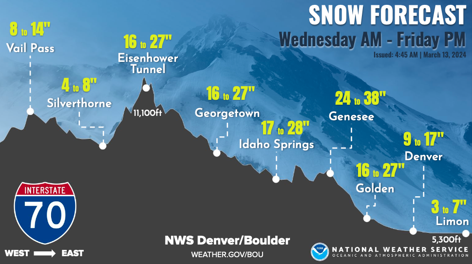 colorado snow totals.png