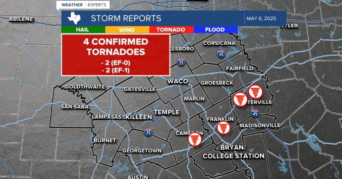TORNADOES CONFIRMED: Survey team details tornadoes in Central Texas on ...