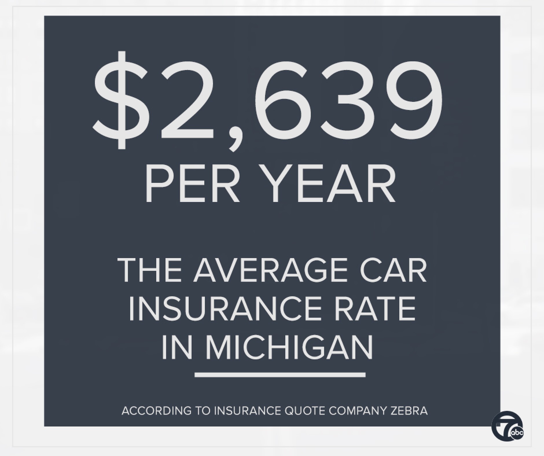 Michigan's auto no-fault was meant to lower insurance costs, but did it?