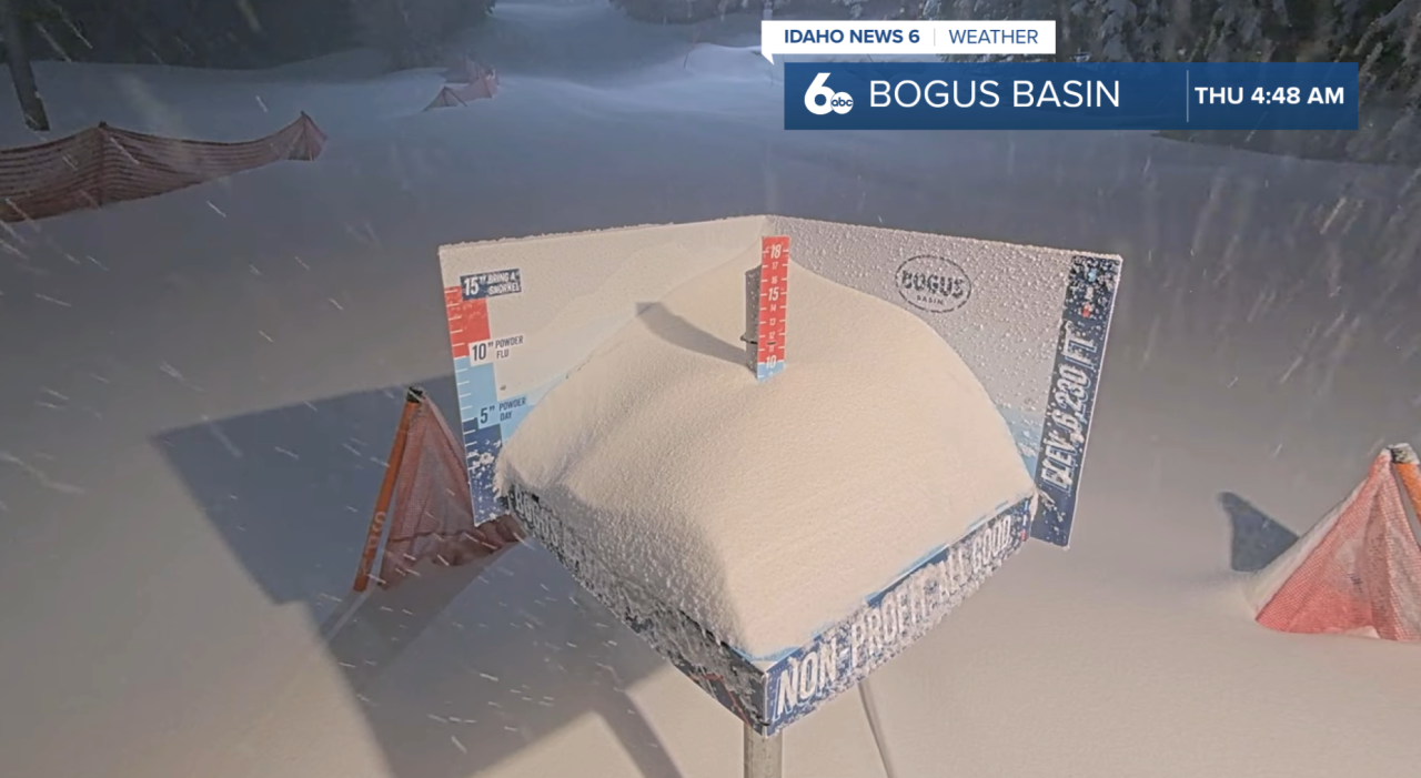 Bogus Basin snow stake