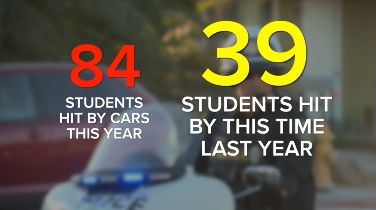 Parents emphasize importance of safe routes to school after two students killed on roadways days apart