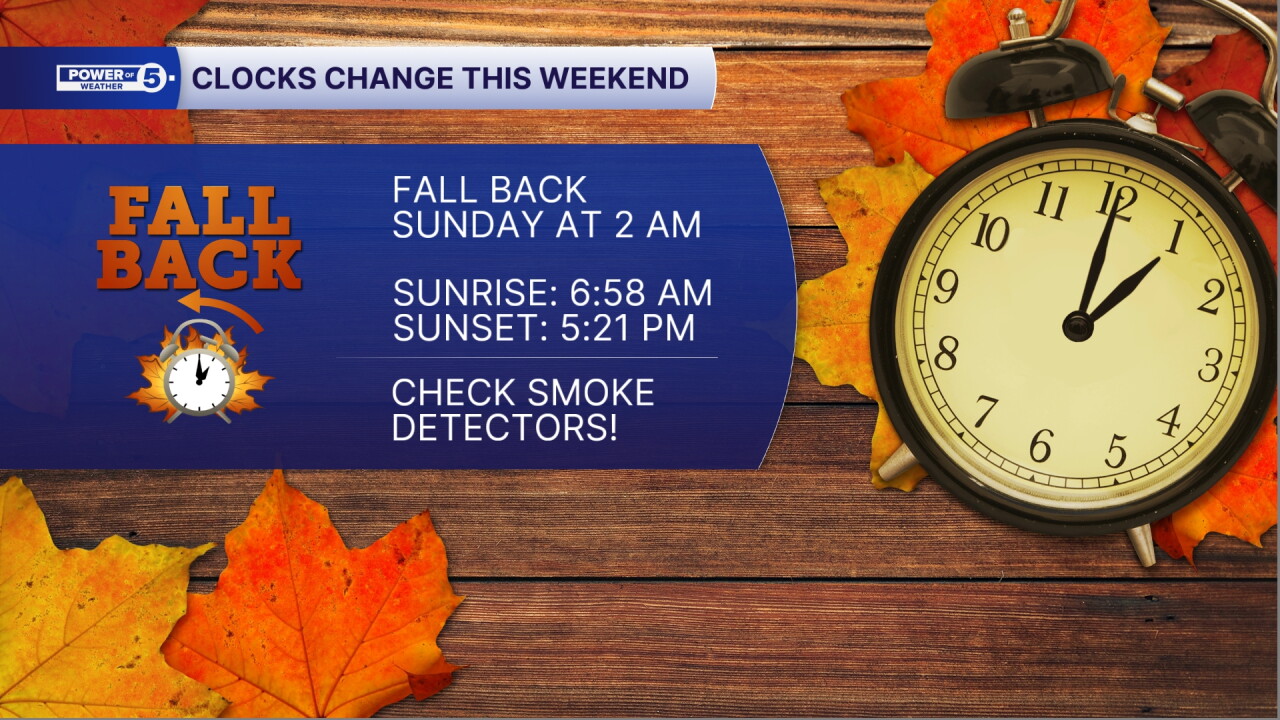 fall back 