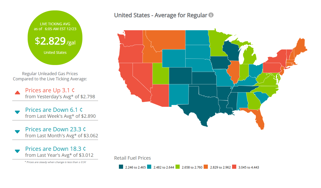 Gas prices 12.23.25