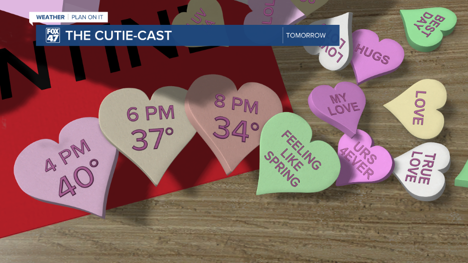 Valentine's Day stays dry across our neighborhoods with temperatures in the evening staying above average