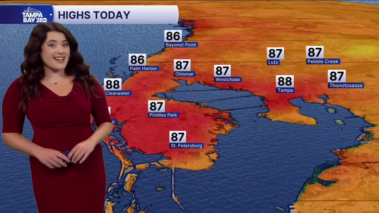 forecast 9-1.png