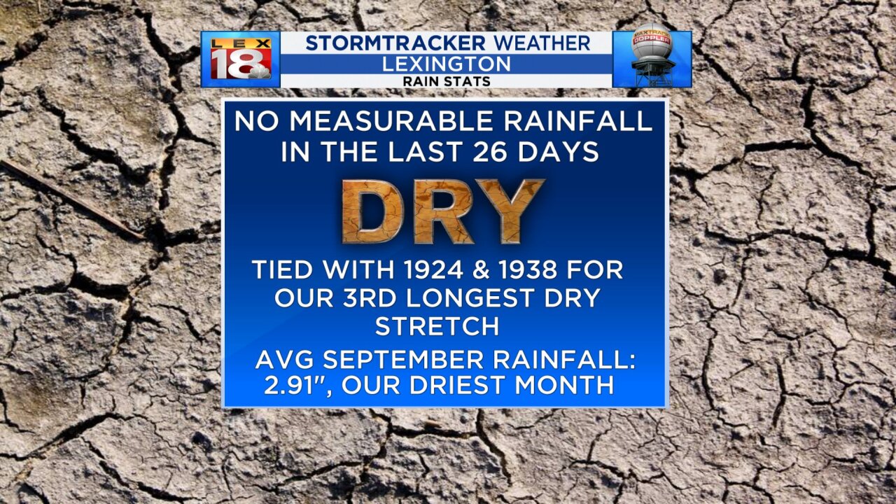 An End To The Dry Spell