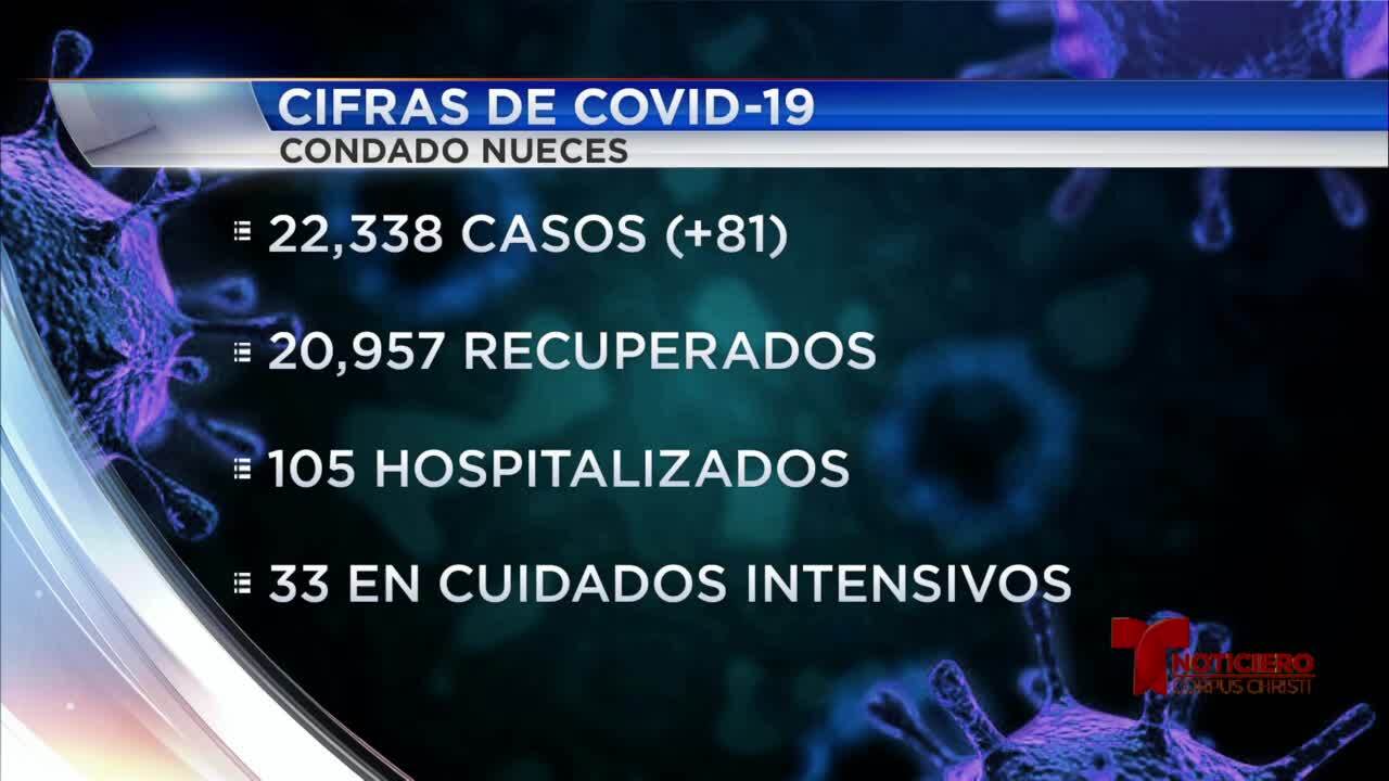 cifras COVID-19 1117