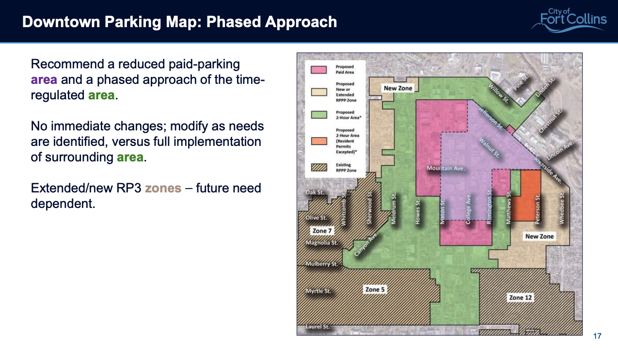 fort collins downtown parking map phased approach.png
