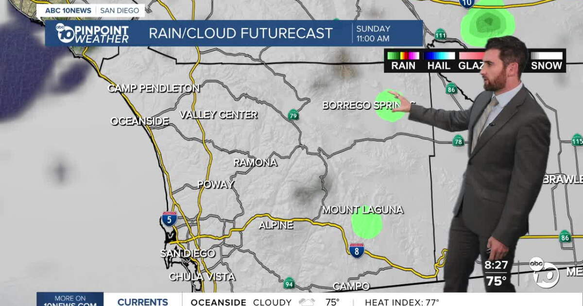 ABC 10News Pinpoint Forecast for Sept. 26, 2026: Temps settle on Sunday with chances for mountain showers