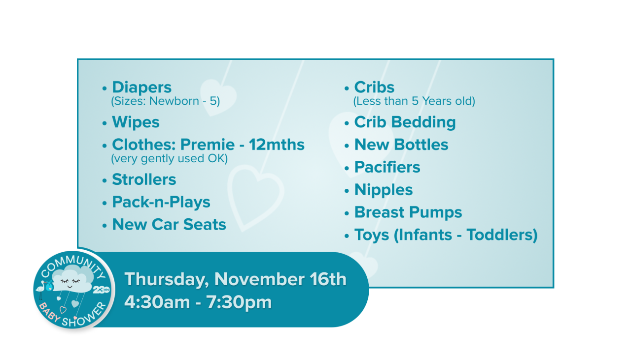 23ABC Community Baby Shower Items Needed