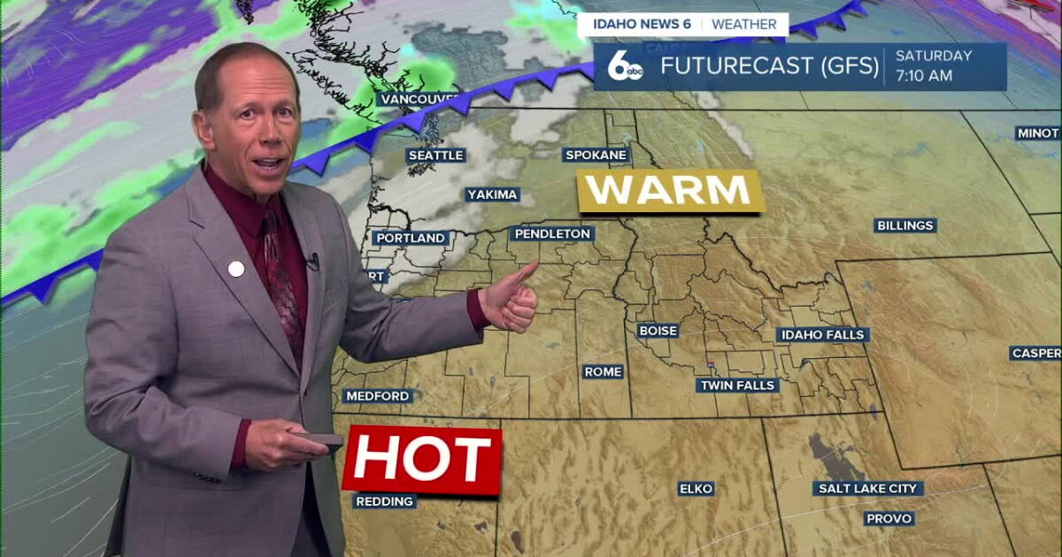 Spectacular weekend weather gives way to showery & cool