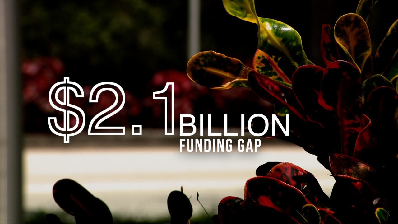 $2.1B funding gap in Martin Co.