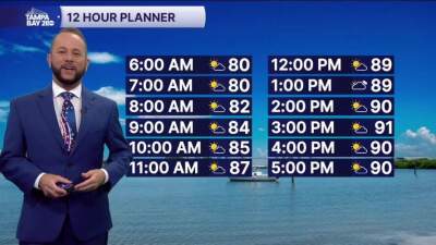 6.14 pm forecast