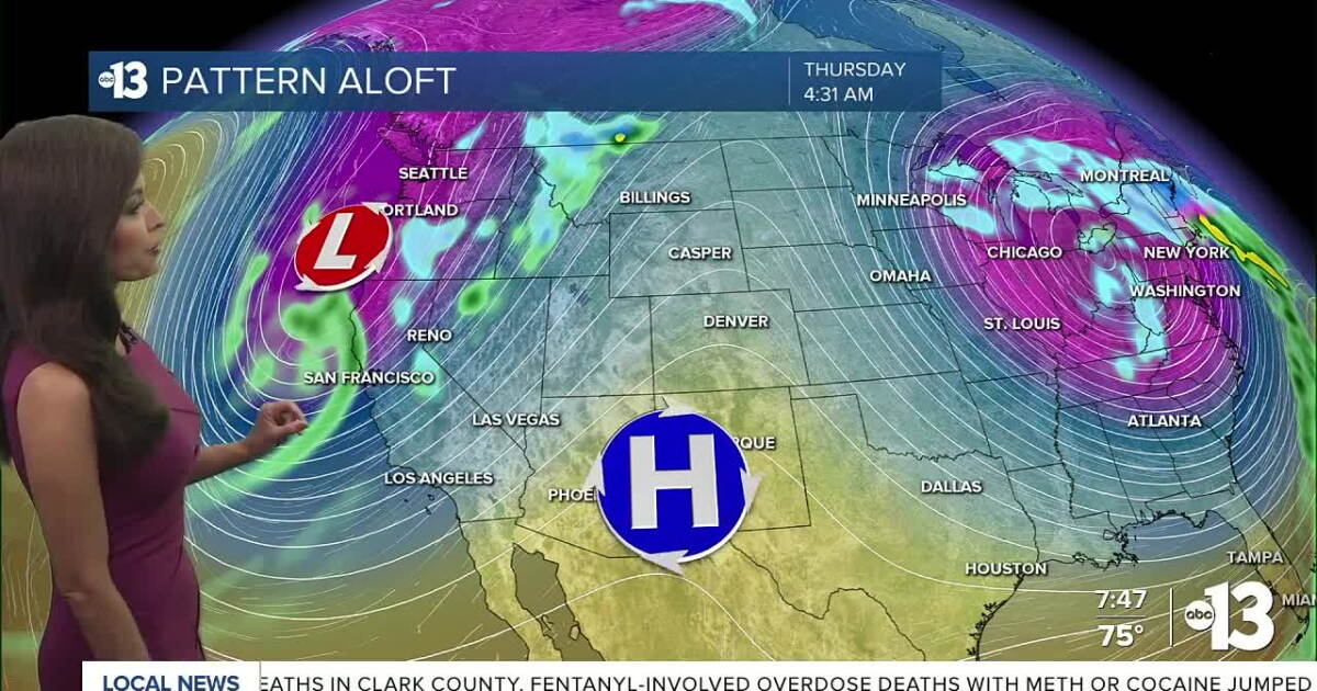 Wind Tomorrow Very Windy Tomorrow