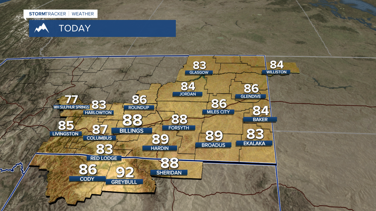 LOCAL HIGHS TODAY.png