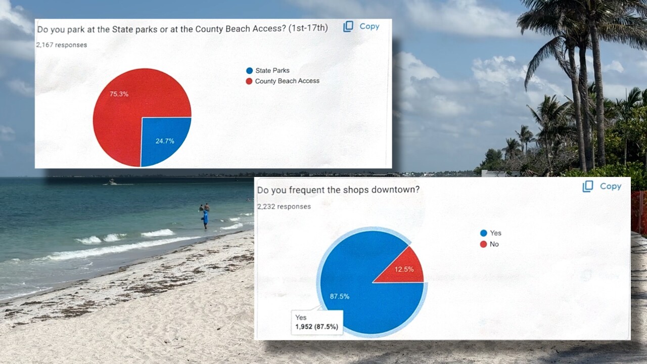 survey.jpg