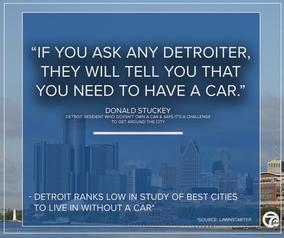 study getting around.jpg