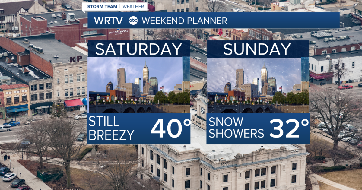 Chilly weekend with scattered snow showers on Sunday