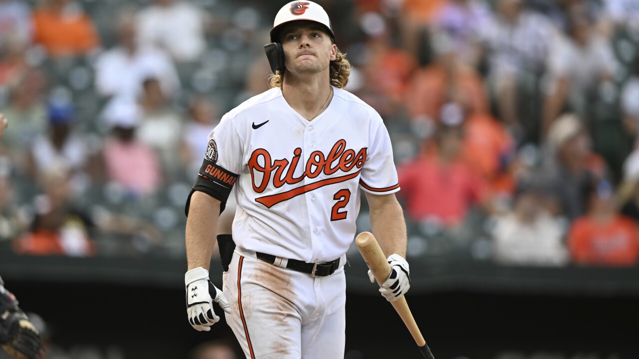 Gunnar Henderson named Most Valuable Oriole for 2023