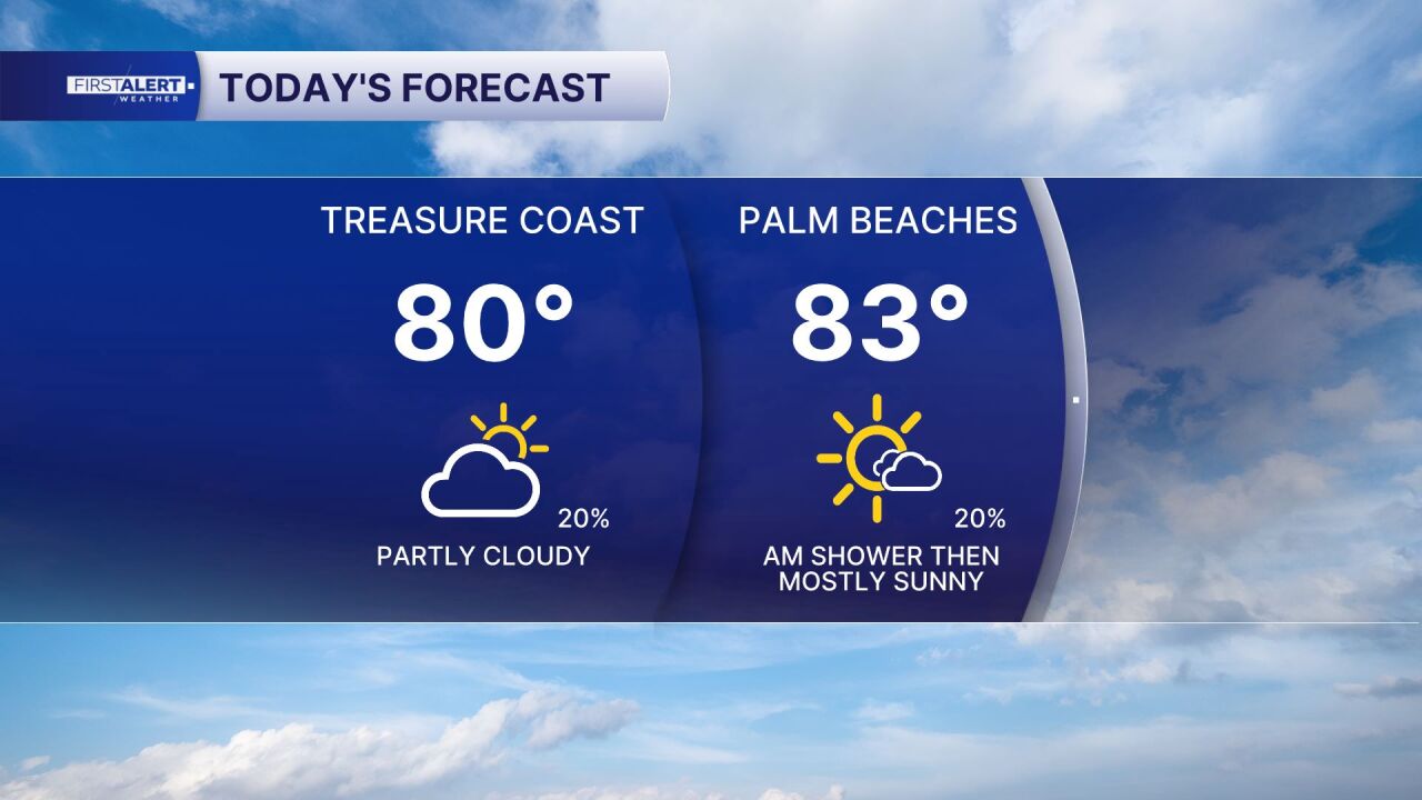 Today's forecast March 4, 2026