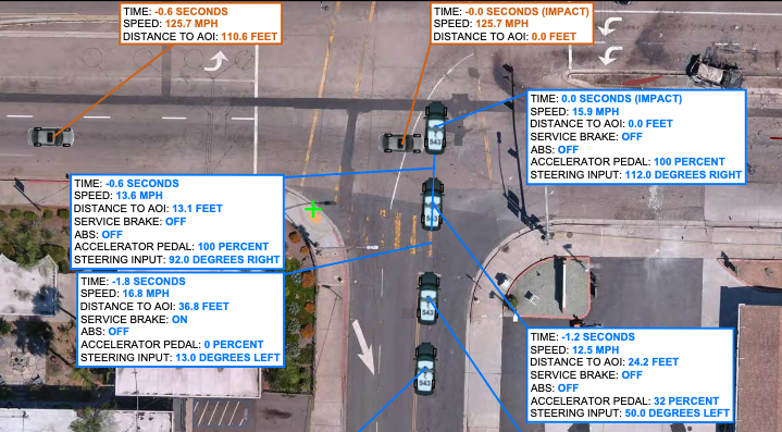 austin machitar deadly crash chp report