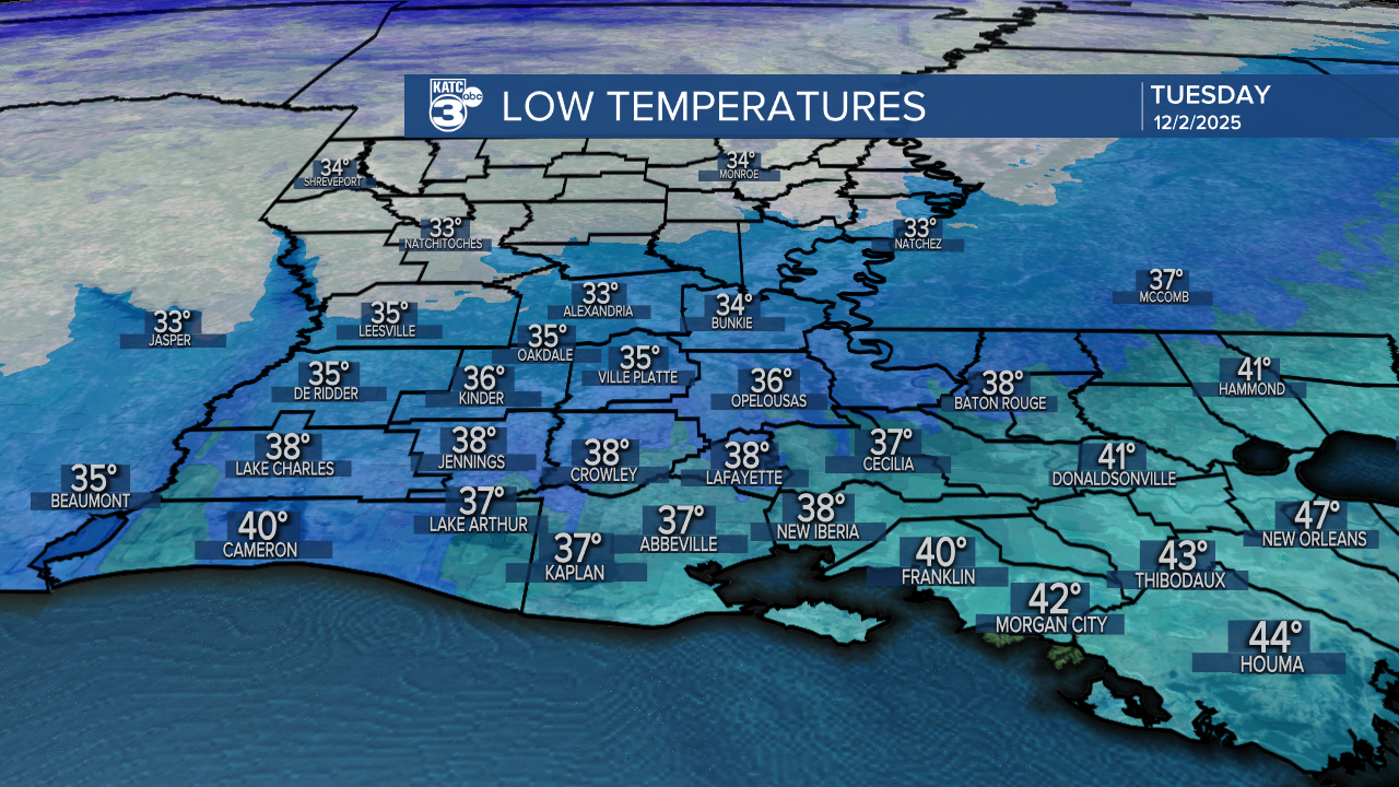 ICAST Lows Tonight.png