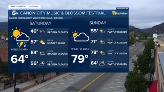 Canon City Music and Blossom Festival Forecast