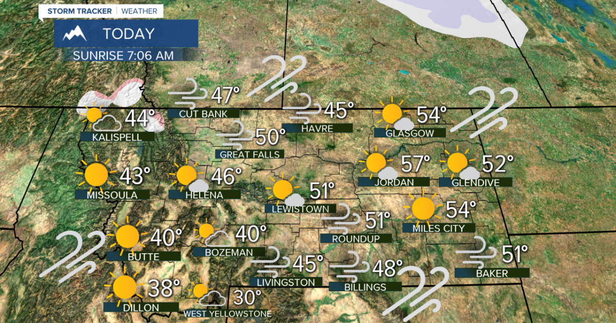 The Warming Trend Starts Today