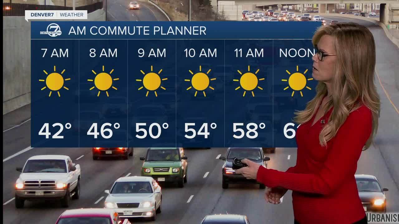 commute forecast