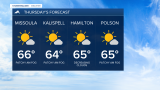 Thursday's Forecast