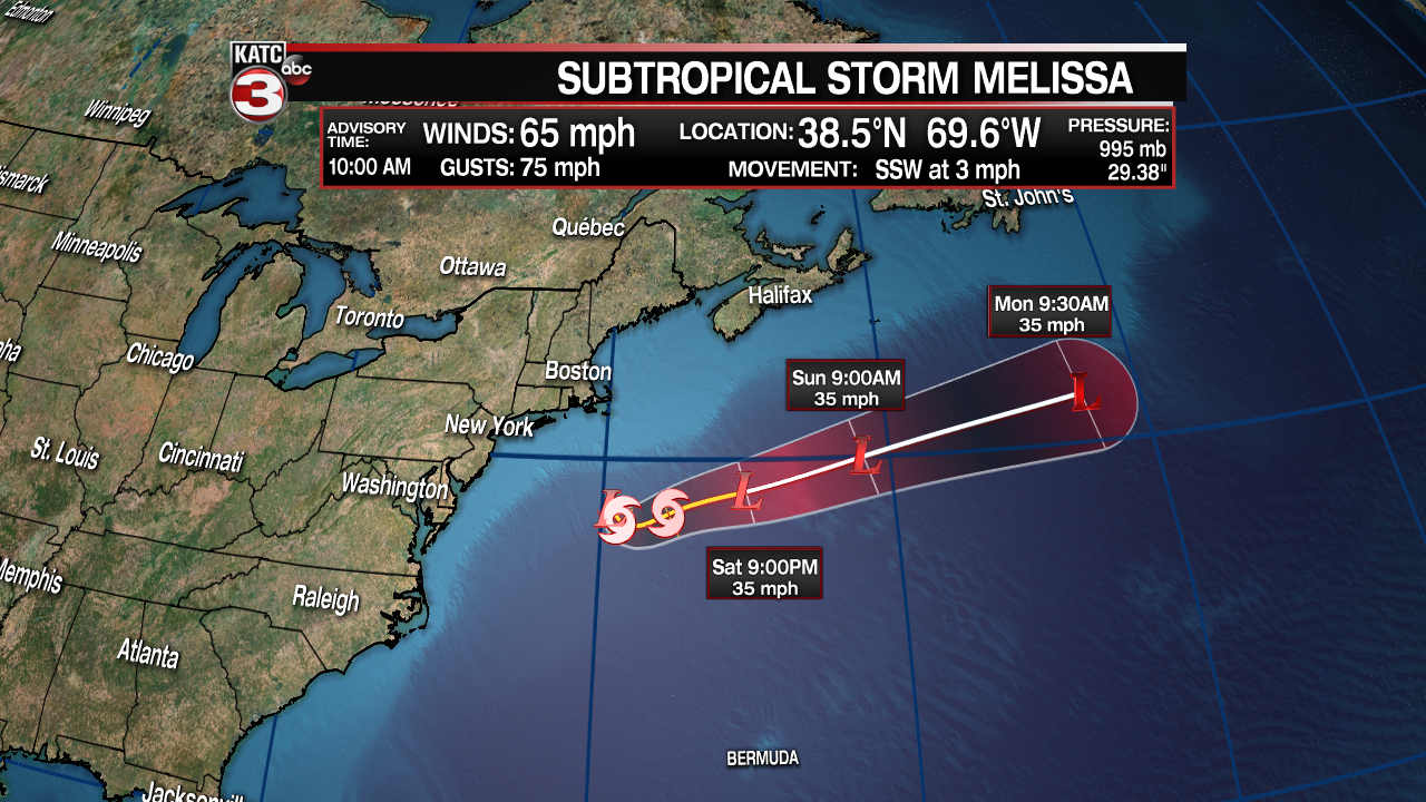melissa track.png