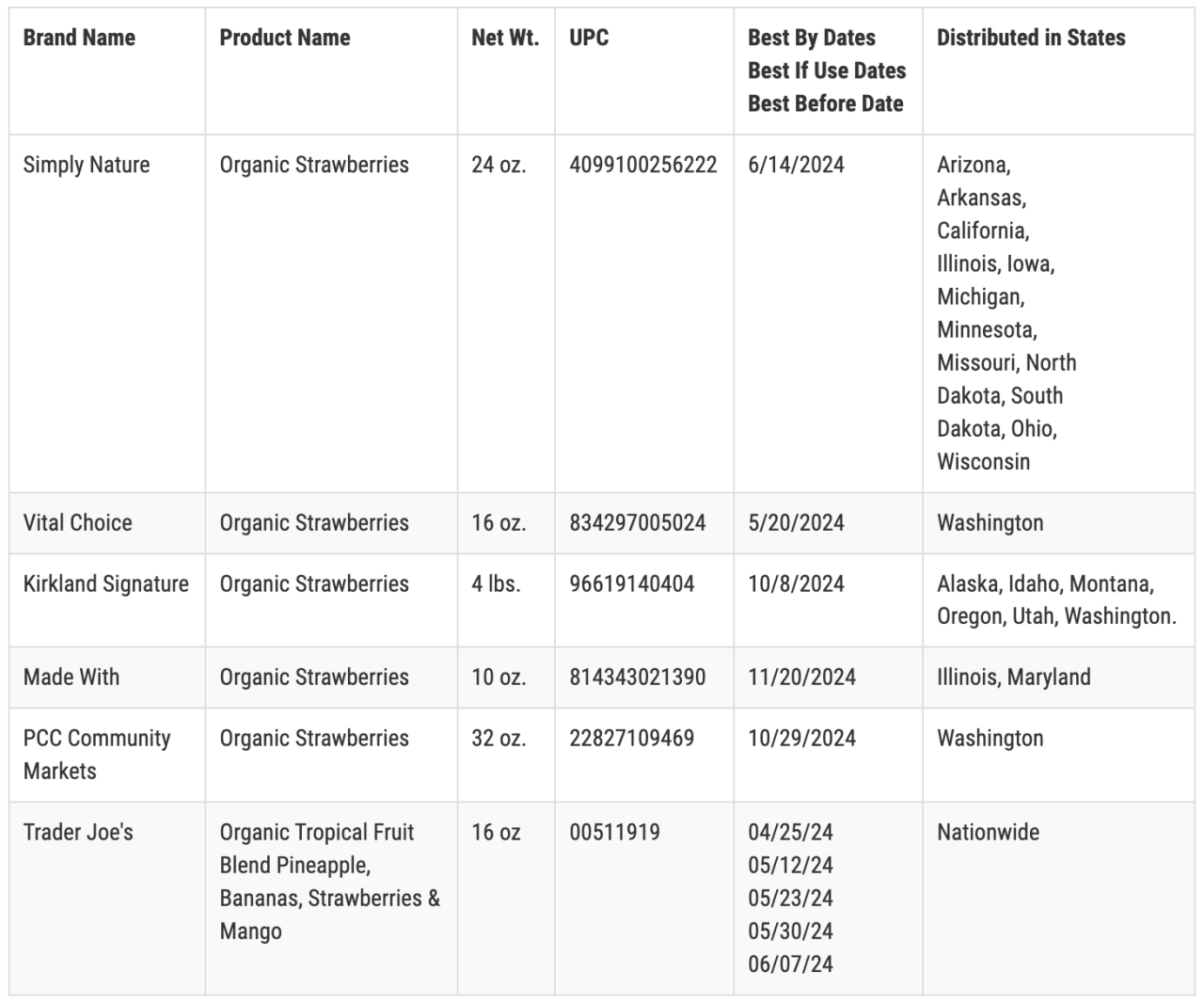 Screen Shot 2023-03-20 at 1.41.39 PM.png