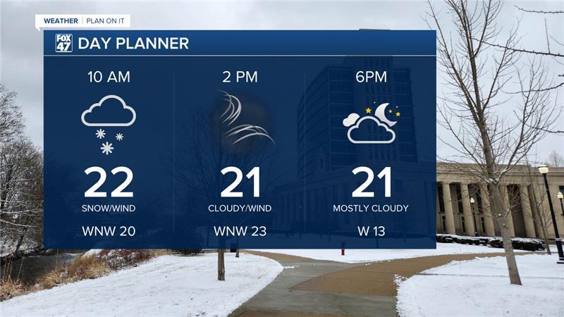 Temperatures cool into the lowers 20's Friday afternoon with snow coming to an end by lunchtime