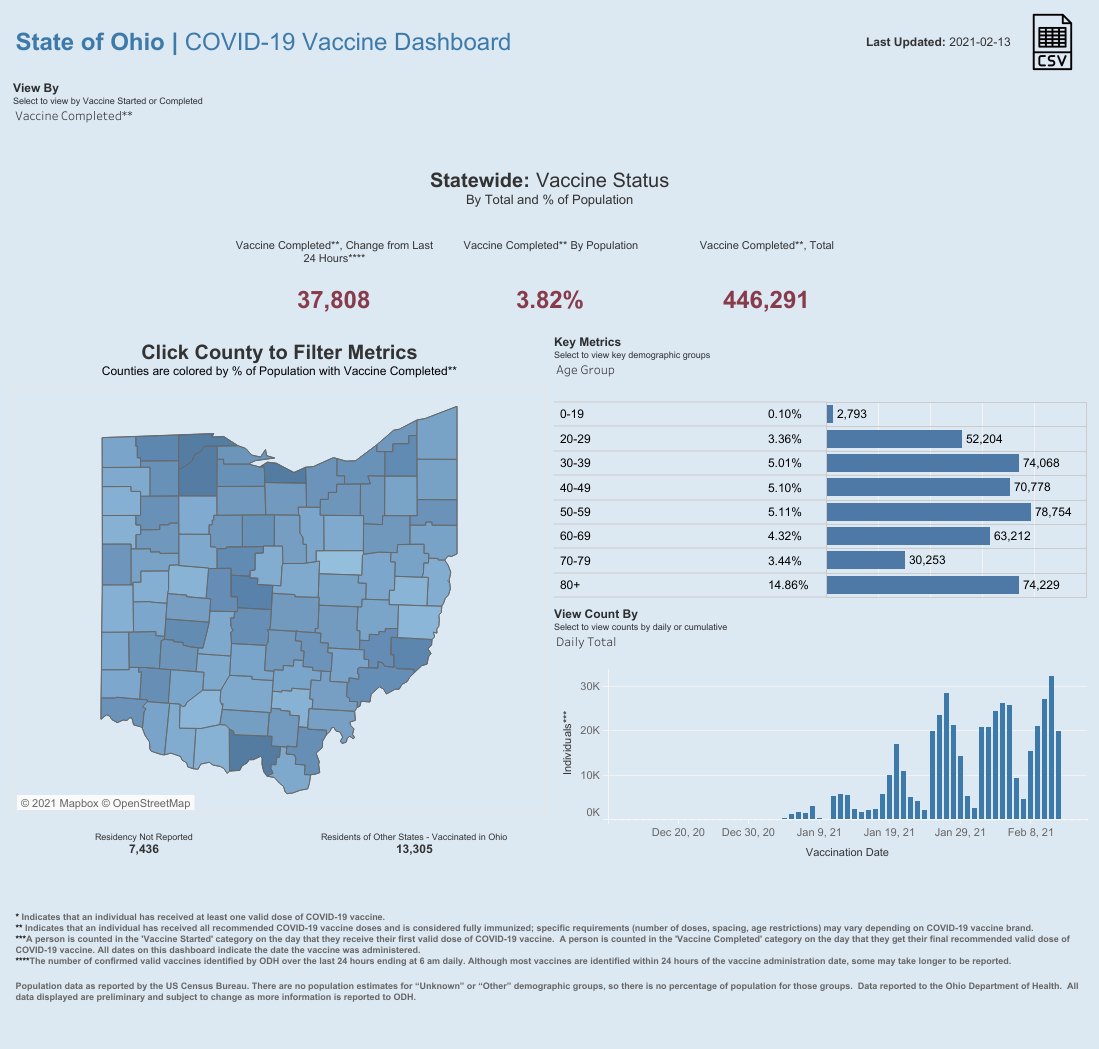 Public County Dash (1).png