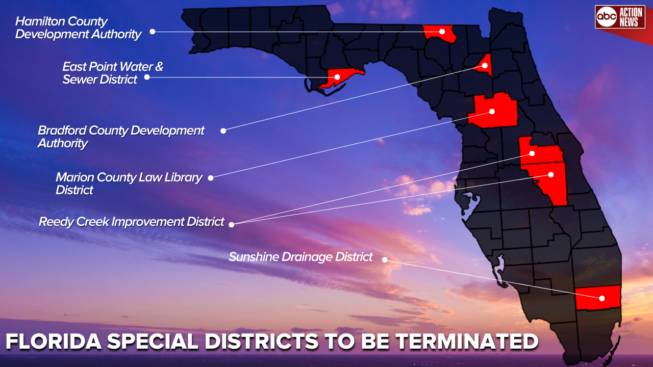 InDepth Understanding 'special districts' in Florida