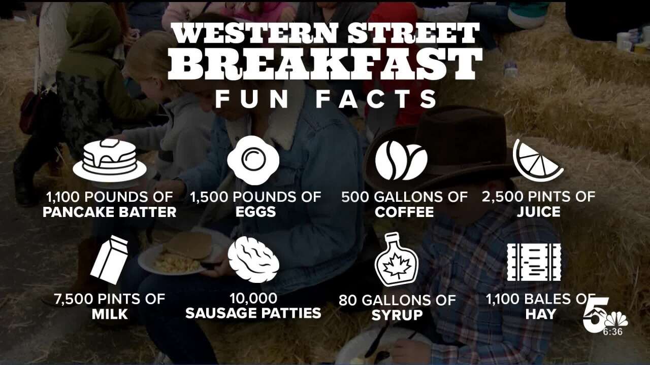 Fun Facts About the Western Street Breakfast