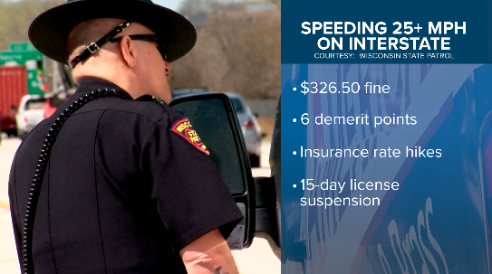 Speeding 25 mph+ on interstate.png