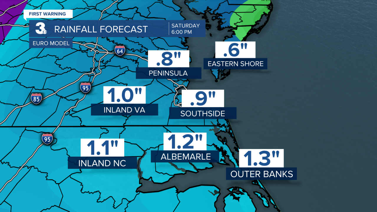 ADI Rainfall Forecast EURO.png