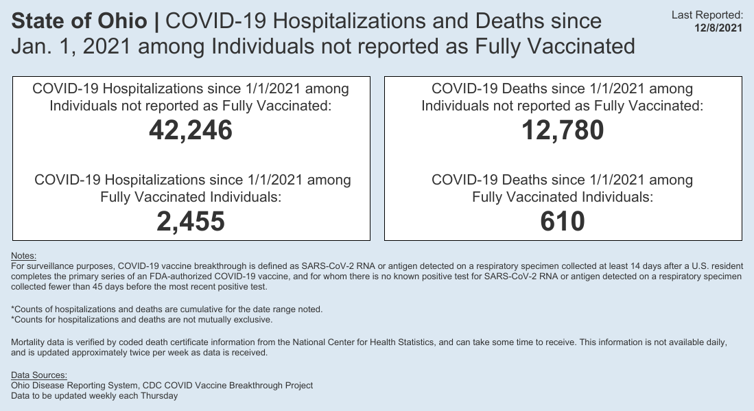 Vaccine Breakthrough.png