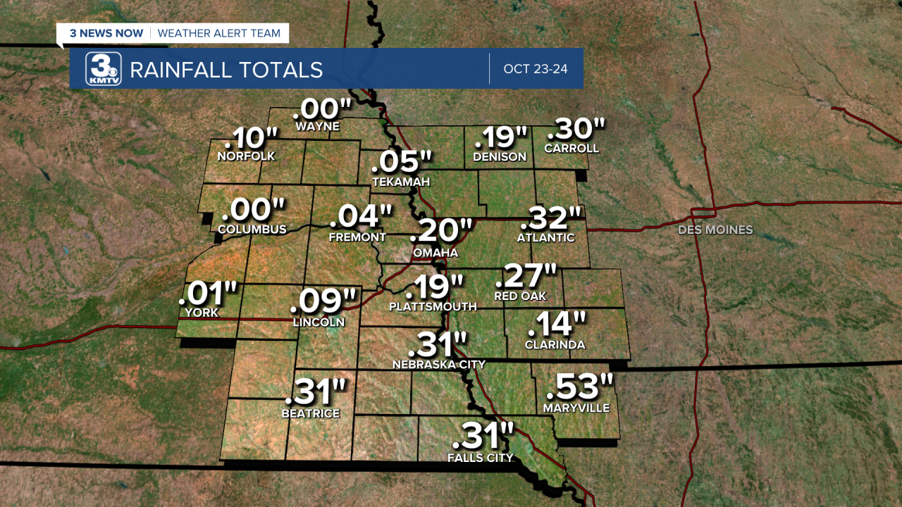 Manual DMA Precipitation.png