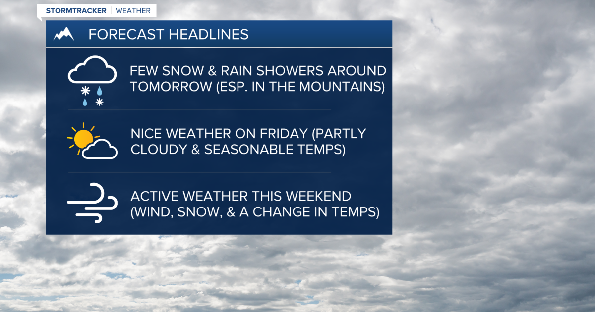 Cloudier with a few PM showers on Thursday