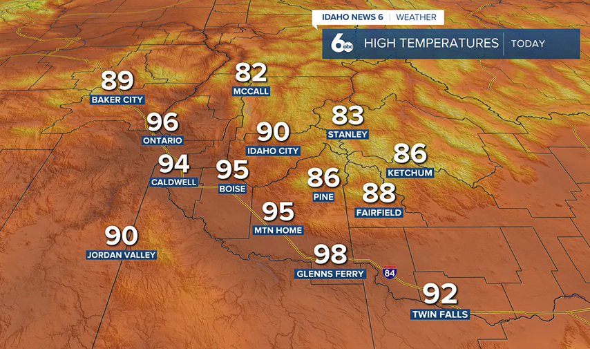 High temperatures today