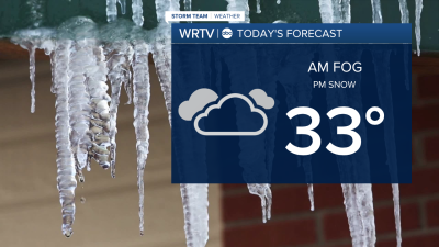 Wednesday's Forecast