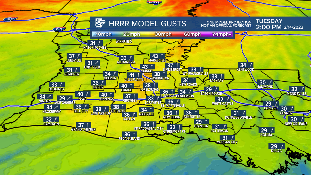 Acadiana Wind Gust Extended HRRR.png